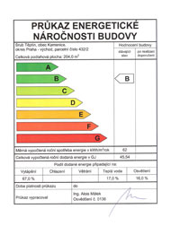 Building energy efficiency certificate